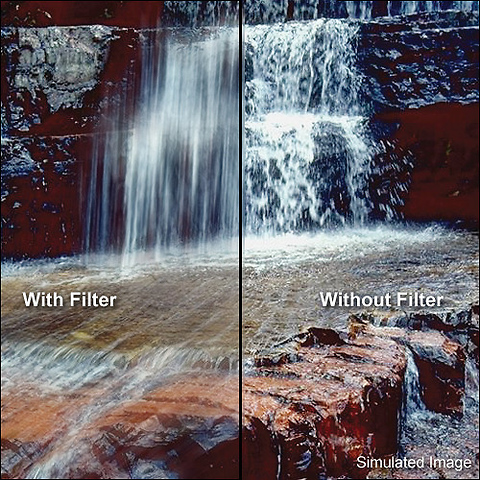 77mm Neutral Density (ND) 1.2 Filter Image 1