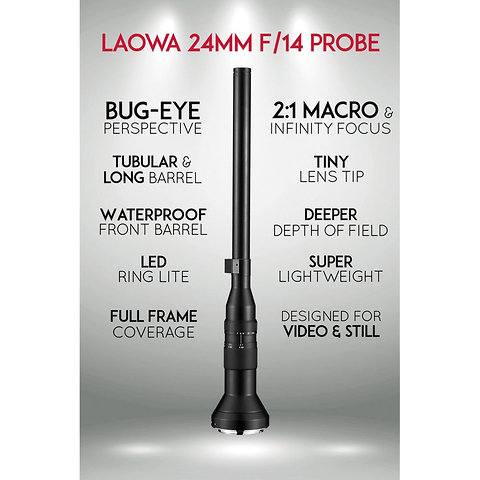 Laowa 24mm f/14 Probe Lens for Canon EF Image 1