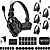 Solidcom C1-6S Full-Duplex Wireless DECT Intercom System with 6 Headsets (1.9 GHz)