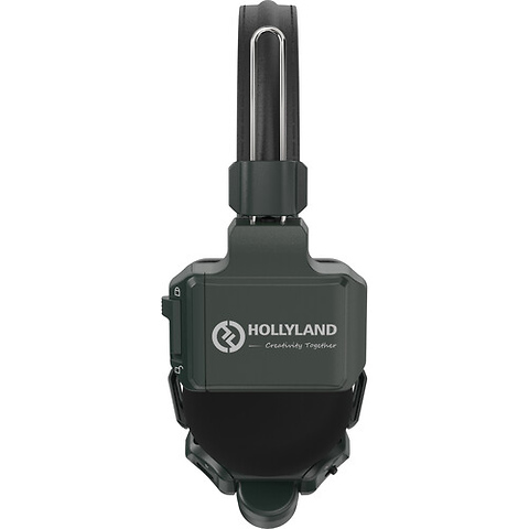 Solidcom C1-6S Full-Duplex Wireless DECT Intercom System with 6 Headsets (1.9 GHz) Image 6