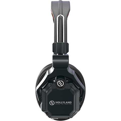 Solidcom C1 Pro Full-Duplex ENC Wireless Intercom Remote Headset (Dual-Ear) Image 4