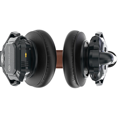 Solidcom C1 Pro Full-Duplex ENC Wireless Intercom Remote Headset (Dual-Ear) Image 5