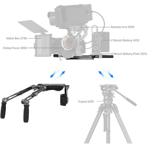 SR007 HawkLock Shoulder Rig Pro Image 8