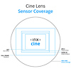 21mm T1.5 Cine Lens (PL, Feet) Thumbnail 7