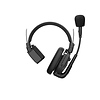 WiTalk9-7S 7-Person Full-Duplex Wireless Intercom System with Single-Ear Headsets (1.9 GHz) Thumbnail 6
