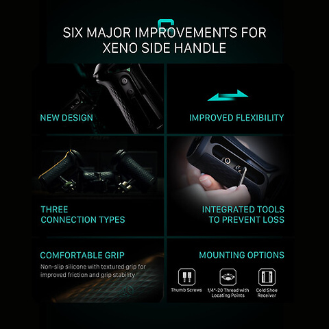 Xeno Side Handle with NATO Mount (Black) Image 10