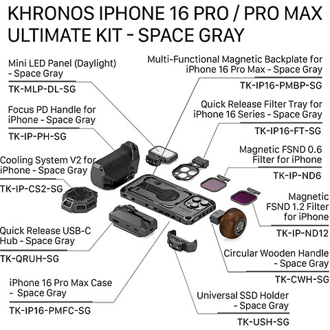 Khronos iPhone 16 Pro Ultimate Kit (Space Gray) Image 5
