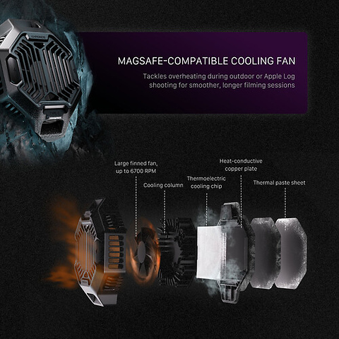 Khronos iPhone 16 Pro Max Ultimate Kit (Space Gray) Image 10