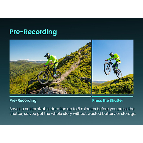 Sphra360 Action Camera Image 1