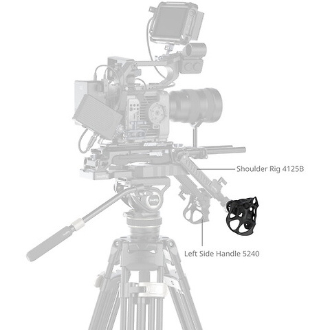 ImageGrip Liquid Rotating Handle with ARRI-Style Rosette (Right Side) Image 6
