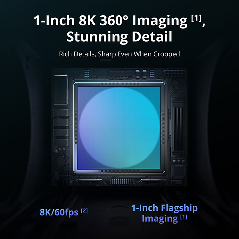 Avata 360 with RC 2 Image 1