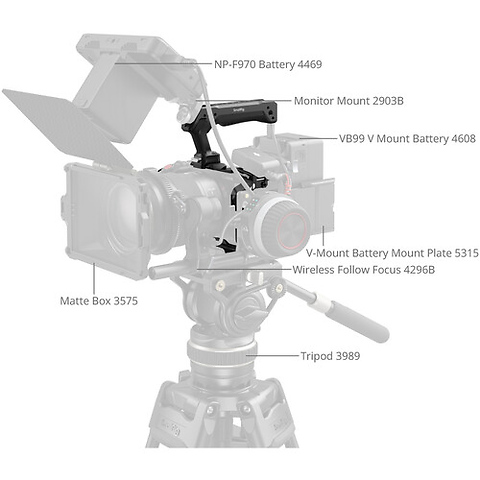 Cage Kit for Canon EOS C50 with Top Handle Image 5