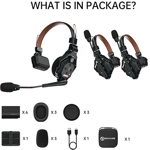 Solidcom C1 Pro-3S Full-Duplex ENC Wireless Intercom System with 3 Headsets (1.9 GHz) Image 11