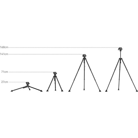 x Potato Jet Tribex Hydraulic Carbon Fiber Tripod Kit Image 4